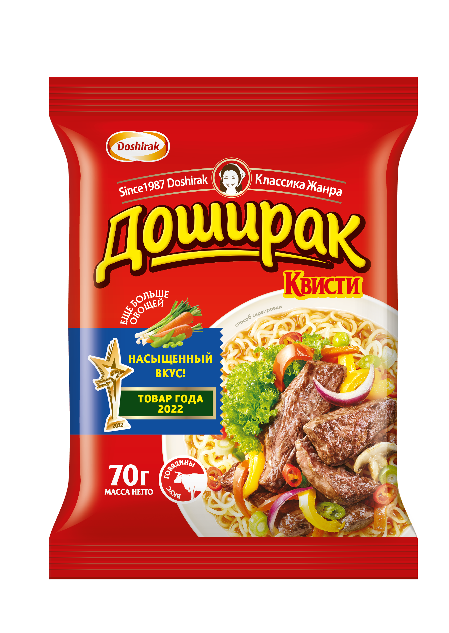 кв1_результат